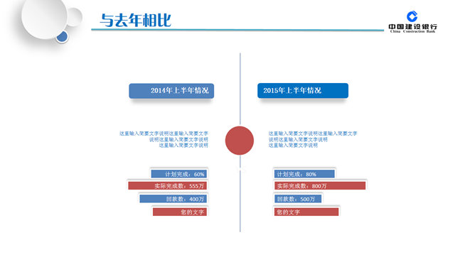 精美建行年终汇报总结PPT模板