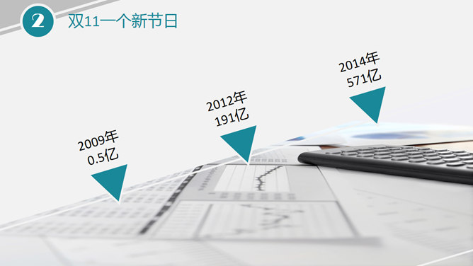 电商电子商务趋势报告PPT模板