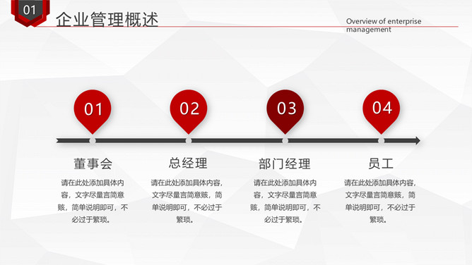 企业管理知识培训PPT模板