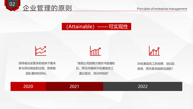 企业管理知识培训PPT模板