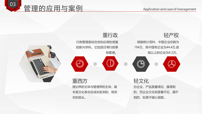 企业管理知识培训PPT模板