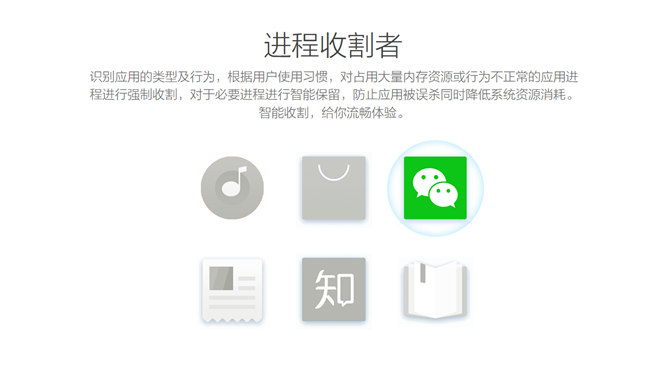 魅族Flyme6系统介绍PPT作品