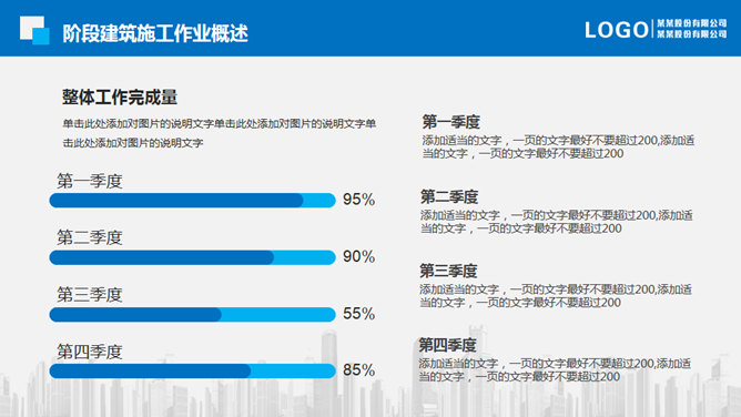 地产建筑施工项目报告PPT模板