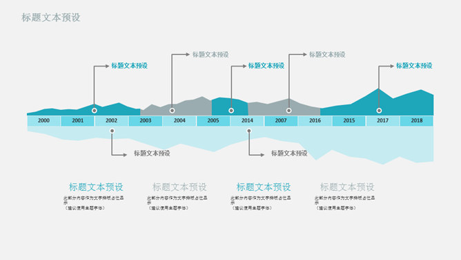 网络互联网安全PPT模板