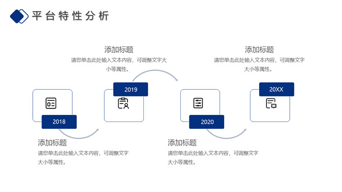 SaaS平台软件产品介绍PPT模板