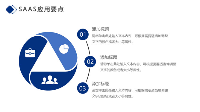 SaaS平台软件产品介绍PPT模板