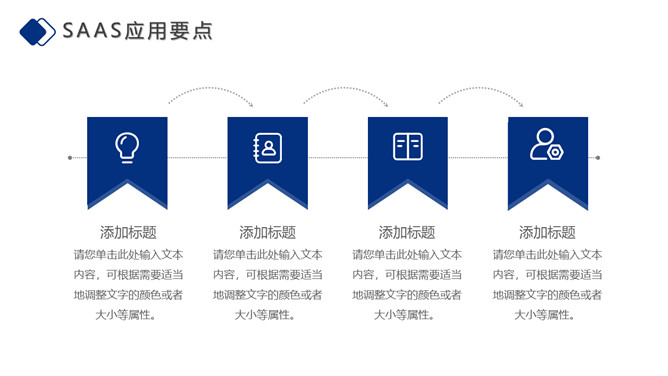 SaaS平台软件产品介绍PPT模板