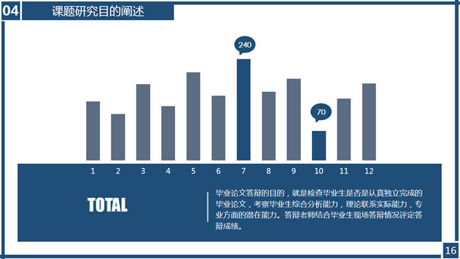 时尚图标云论文答辩PPT模板