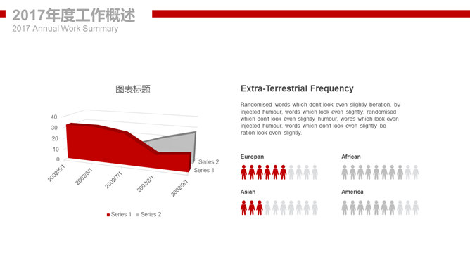 中国石化中石化PPT模板