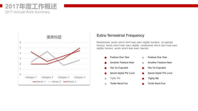 中国石化中石化PPT模板