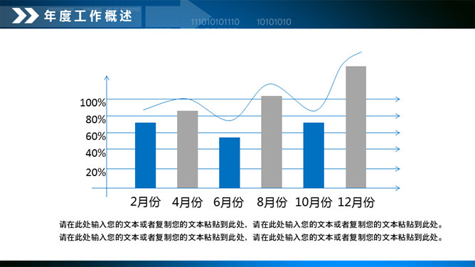 财务数据分析报告PPT模板