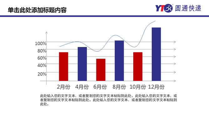 圆通快递专用工作总结PPT模板