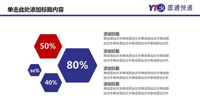 圆通快递专用工作总结PPT模板