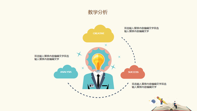 信息化教学工作汇报PPT模板