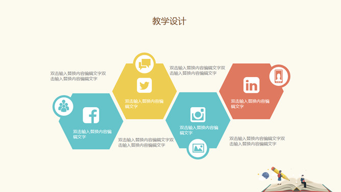 信息化教学工作汇报PPT模板