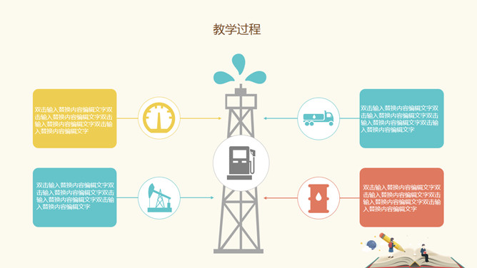 信息化教学工作汇报PPT模板