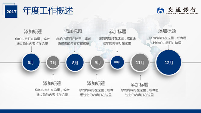交通银行工作总结汇报PPT模板