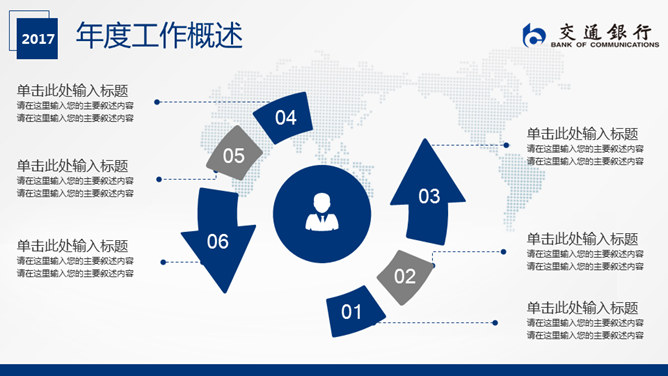 交通银行工作总结汇报PPT模板