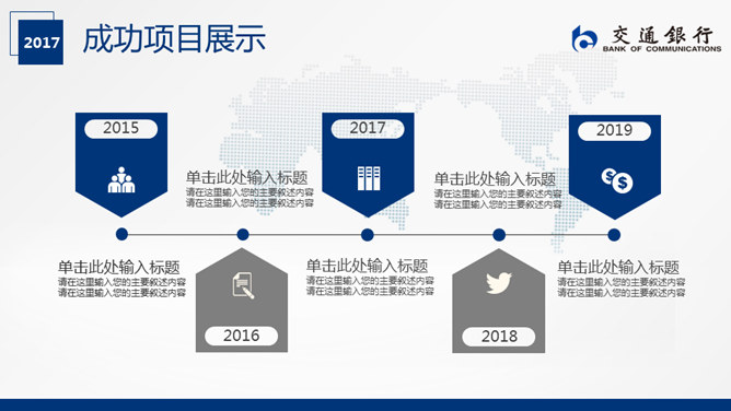 交通银行工作总结汇报PPT模板