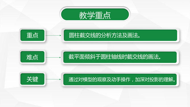 信息化教学设计汇报PPT模板