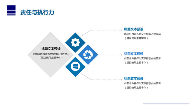 大海帆船责任与执行力培训PPT课件模板