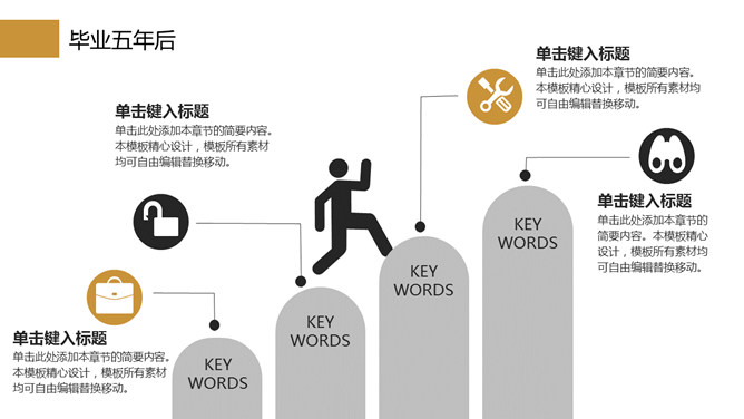 实用大学生职业生涯规划PPT模板