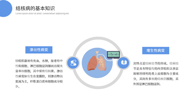 预防肺结核科普知识课件PPT模板