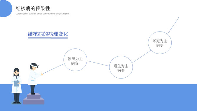 预防肺结核科普知识课件PPT模板