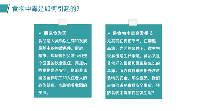 食物中毒怎么办PPT模板