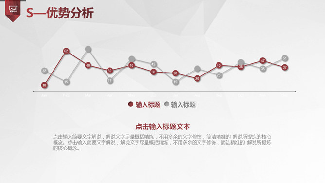 SWOT分析培训PPT课件模板