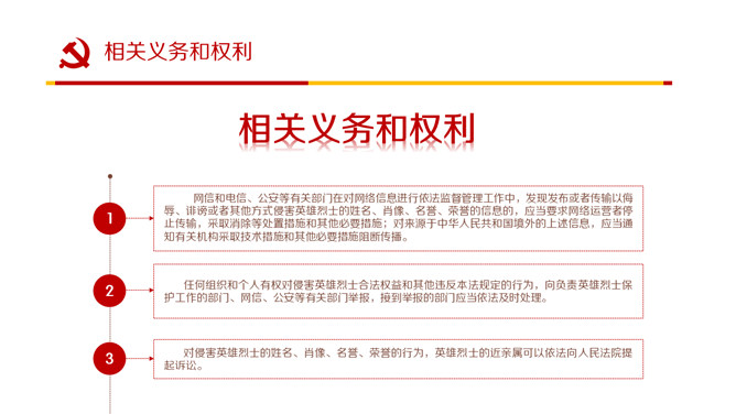 英雄烈士保护法学习PPT课件模板