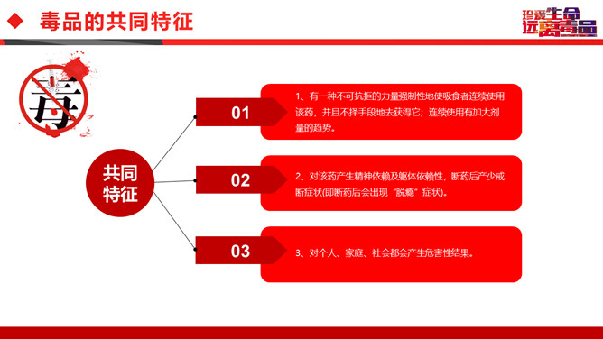 禁毒防艾主题班会PPT模板