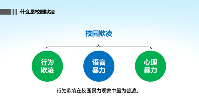 拒绝校园欺凌建立友善和谐校园PPT模板