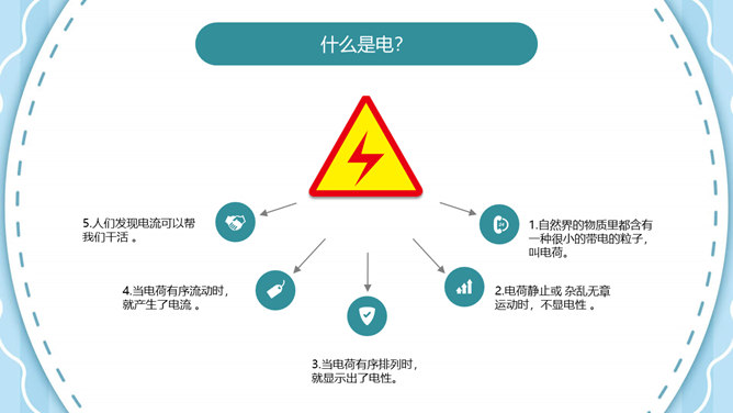 安全用电主题班会PPT模板