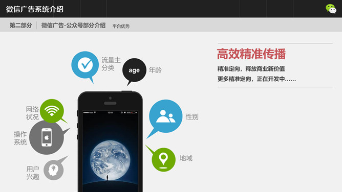 微信广告系统介绍PPT模板