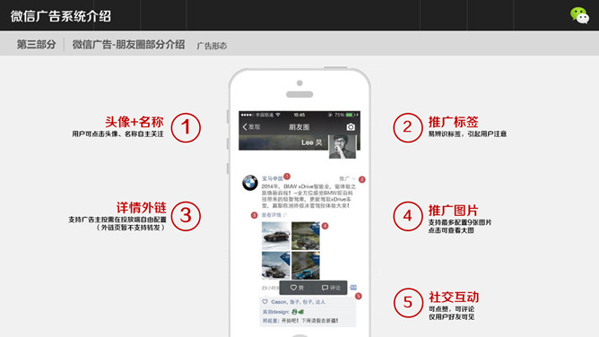 微信广告系统介绍PPT模板