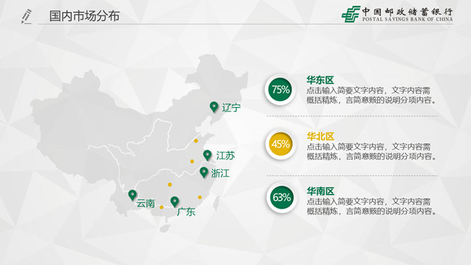 中国邮政储蓄银行专用PPT模板