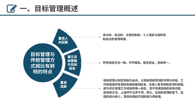 目标决定高度目标管理培训PPT模板