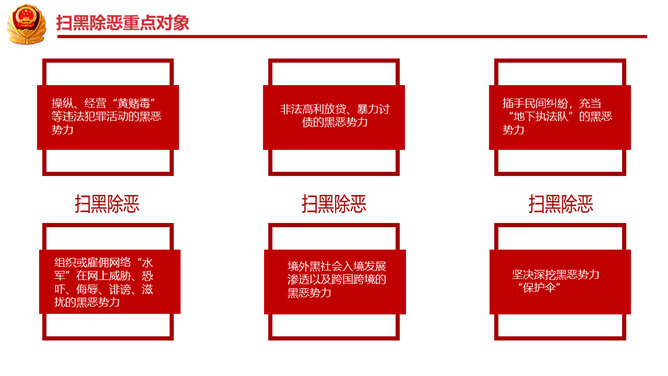 扫黑除恶打击犯罪PPT模板