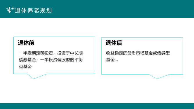 投资理财案例分析PPT模板