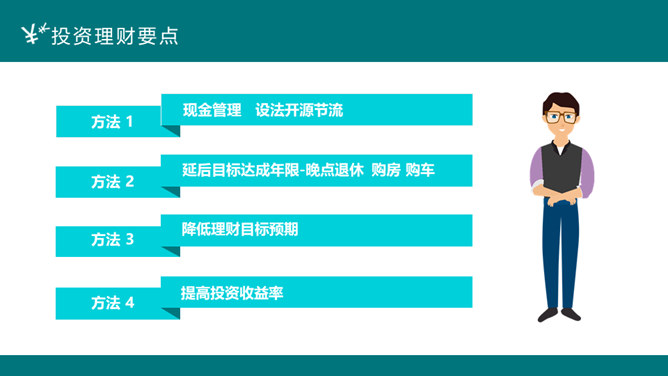 投资理财案例分析PPT模板