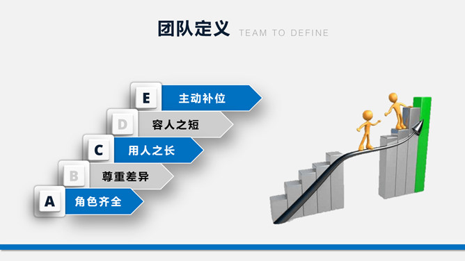 团队建设团建培训PPT模板