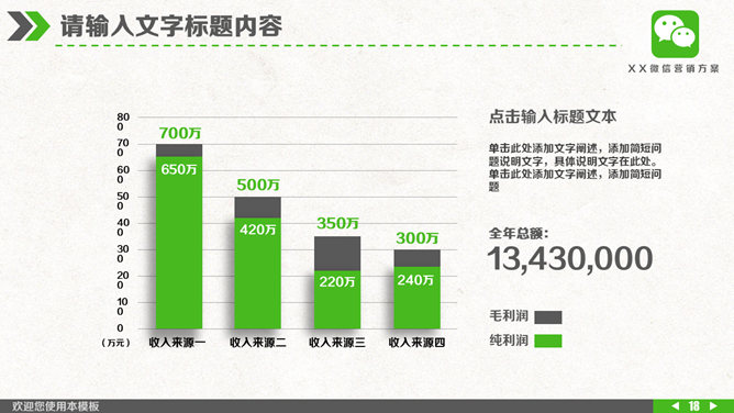 微信营销解决方案PPT模板