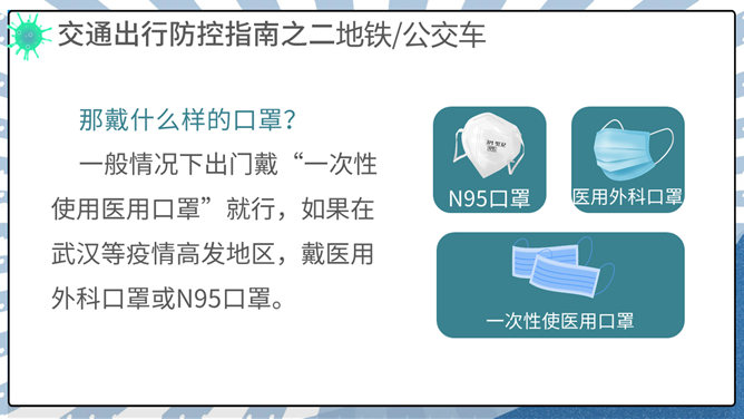 交通出行新冠病毒防控PPT模板