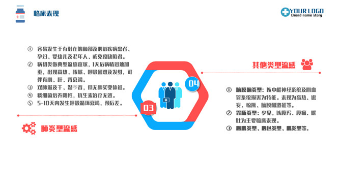 流感预防与护理PPT模板