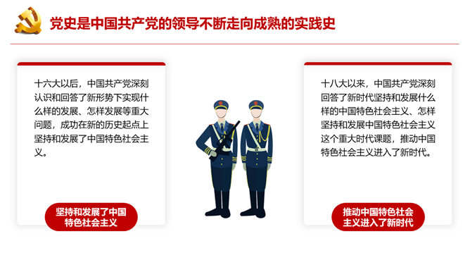 四史学习教育培训PPT模板