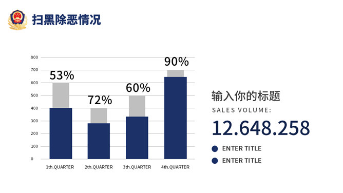 公安警察工作汇报PPT模板