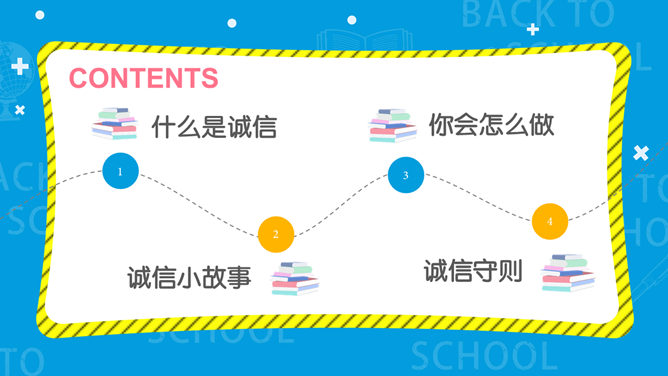 诚实守信诚信教育班会PPT模板