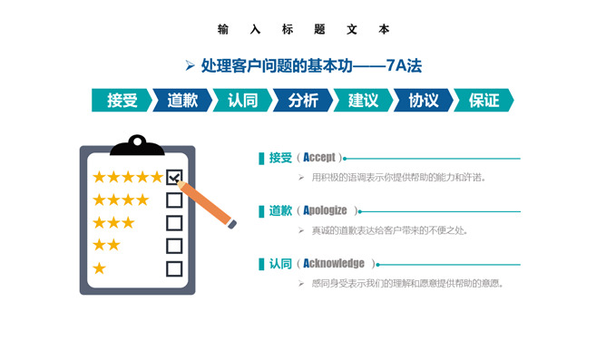 客服沟通技巧培训PPT模板