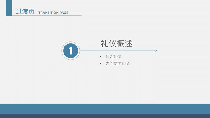 商务礼仪培训课件PPT模板